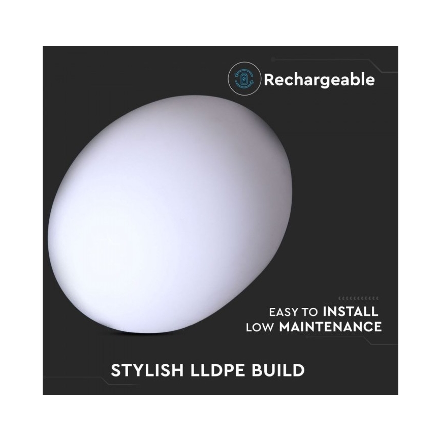 LED RGB Dimbara utomhuslampan LED/1W/5V 1000 mAh 20 cm IP67 + fjärrkontroll