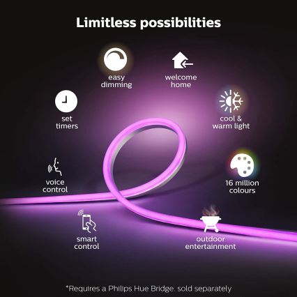 LED RGBW dimbar remsa Philips Hue LED/40W 5m IP67