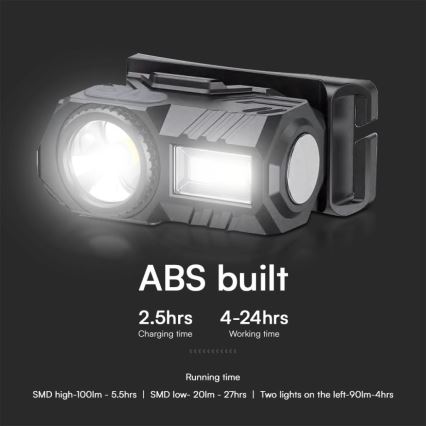 LED RGBW Ljusreglerad rechargeable headlamp USB LED/3W/5V IP43 190 lm 24 h
