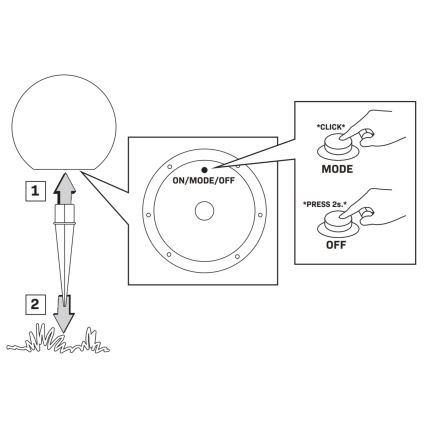 LED RGBW Solcellslampa BALL LED/1,2V diameter 30 cm IP65 + fjärrkontroll
