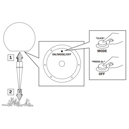 LED RGBW Solcellslampa BALL LED/1,2V diameter 40 cm IP65 + fjärrkontroll
