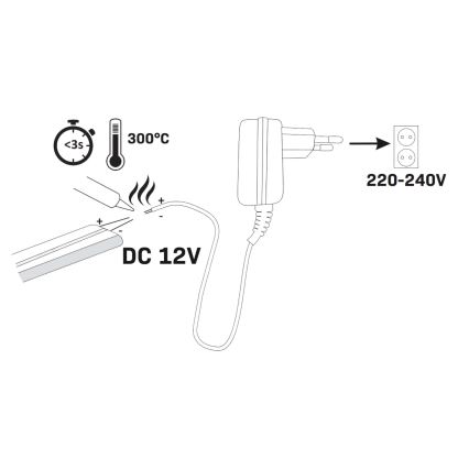 LED-slinga NEON 5 m LED/23W/12V IP65 grön
