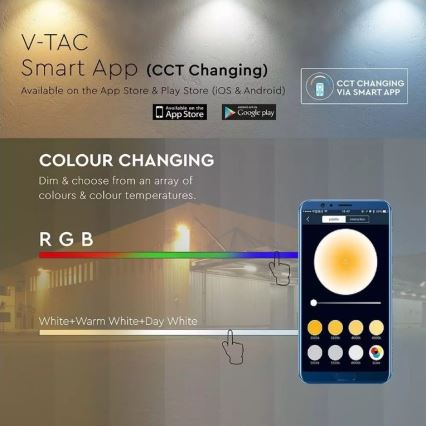 LED Smart Dimbar RGB strålkastare LED/20W/230V IP65 svart