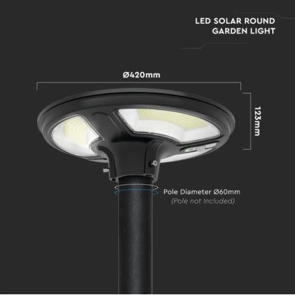 LED Solar gatulampa med sensor LED/ 10W / 3,2V 6500K IP65 + fjärrkontroll