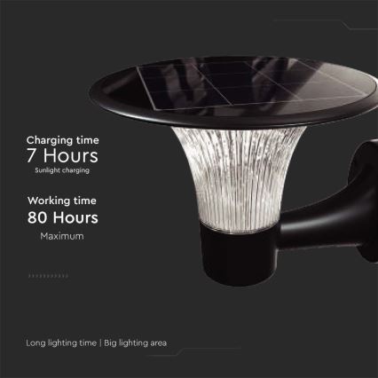 LED solcell väggbelysning med sensor LED/15W/3,2V 4000K/6000K IP65 6000 mAh