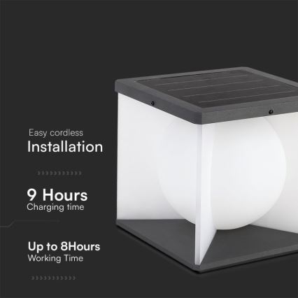 LED Ljusreglerad solcell vägglampa LED/3W/3,7V IP65 3000K + fjärrkontroll
