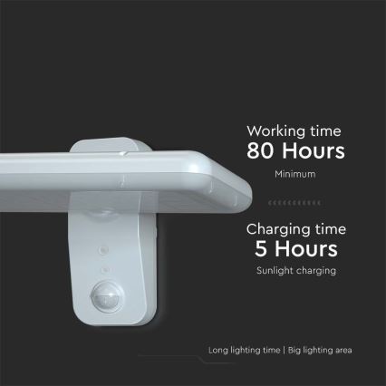 LED solcell väggbelysning med sensor LED/15W/3,2V 4000K/6000K IP65 6000 mAh vit