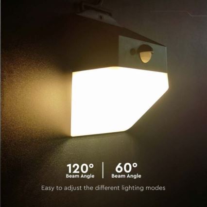 LED solcell väggbelysning med sensor LED/2W/3,7V 4000K IP65