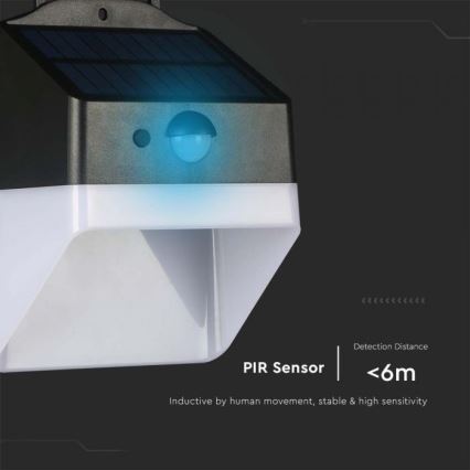 LED solcell väggbelysning med sensor LED/2W/3,7V 4000K IP65