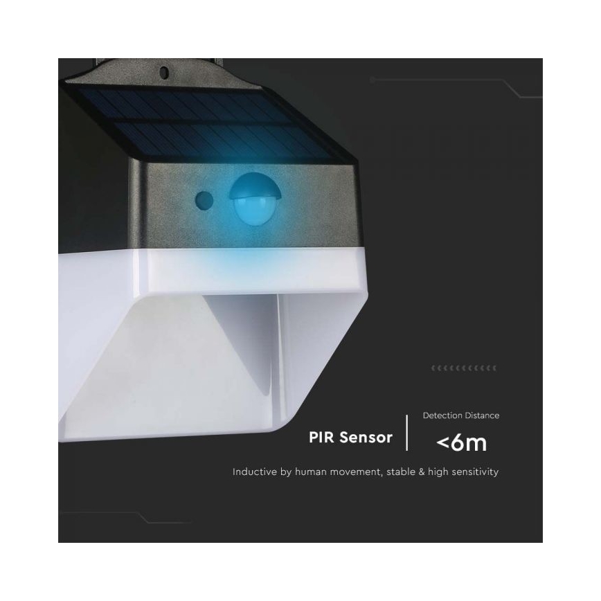 LED solcell väggbelysning med sensor LED/2W/3,7V 4000K IP65