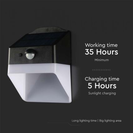LED solcell väggbelysning med sensor LED/2W/3,7V 4000K IP65