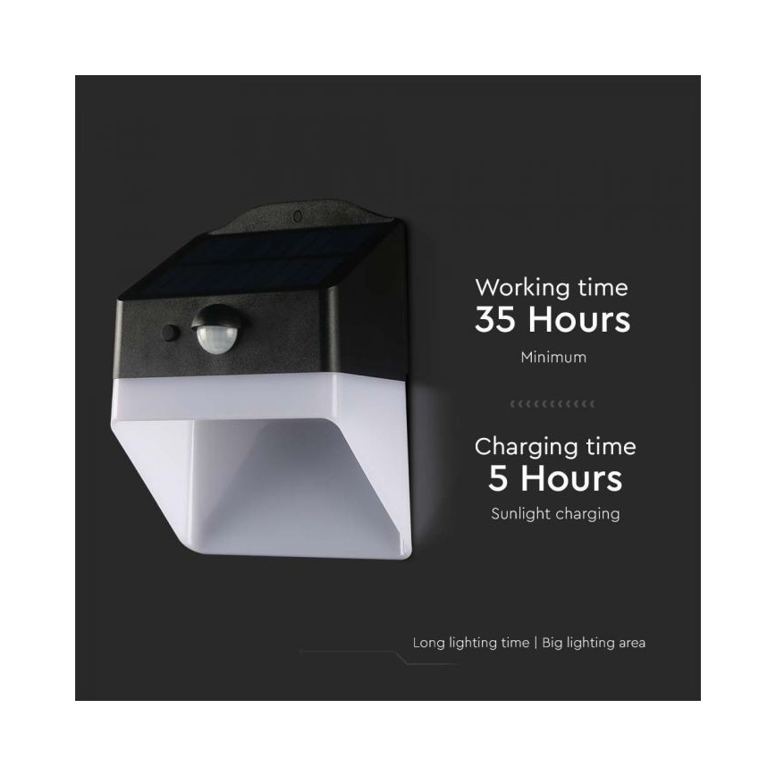 LED solcell väggbelysning med sensor LED/2W/3,7V 4000K IP65