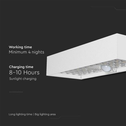 LED solcell väggbelysning med sensor LED/6W/3,7V IP65 4000K vit