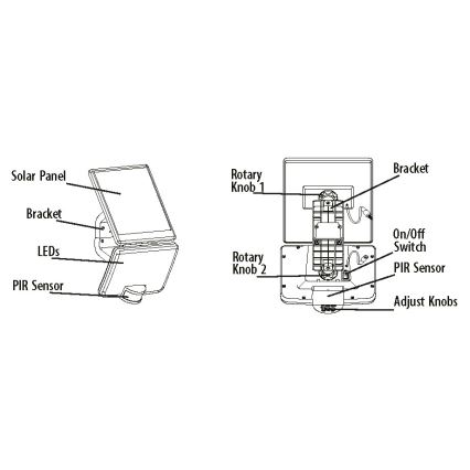 LED solcell väggbelysning med sensor LED/8W IP54