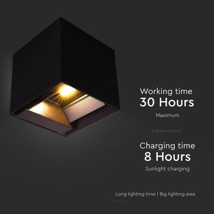LED solcell väggbelysning med sensor LED/9W/3,7V 3000/4000/5000K 2600 mAh IP65 svart