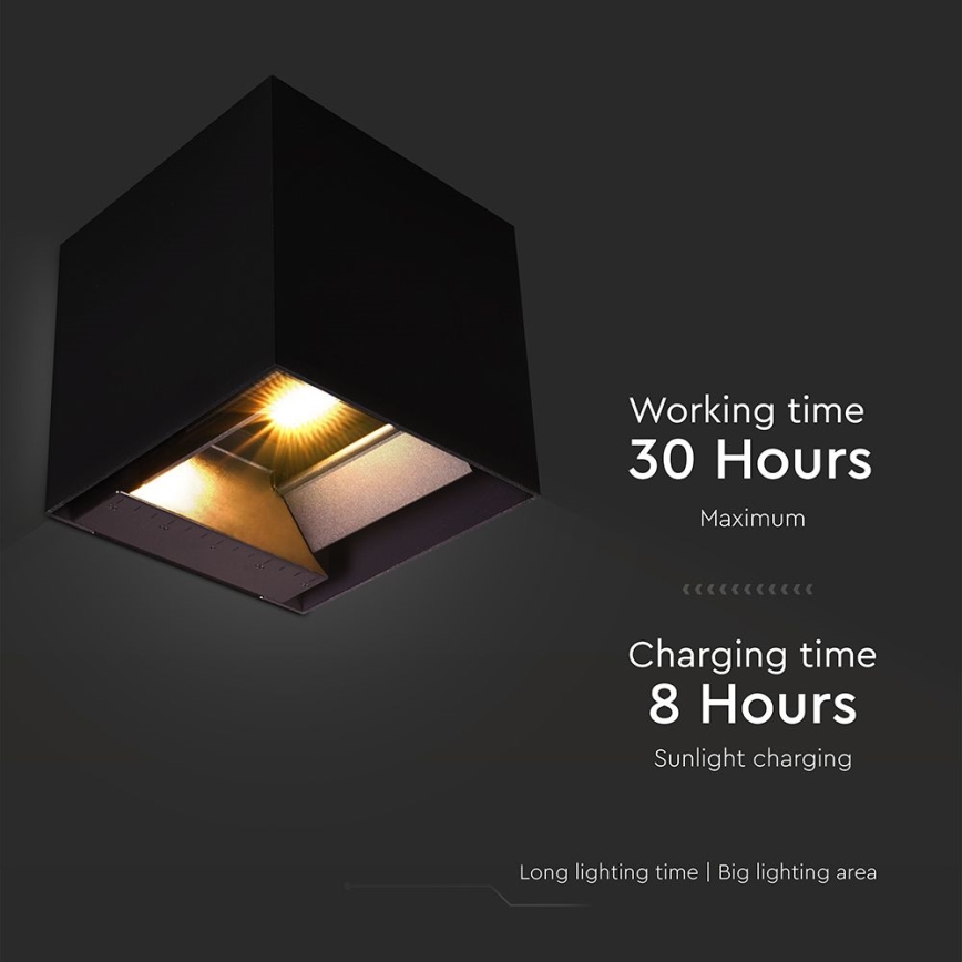 LED solcell väggbelysning med sensor LED/9W/3,7V 3000/4000/5000K 2600 mAh IP65 svart