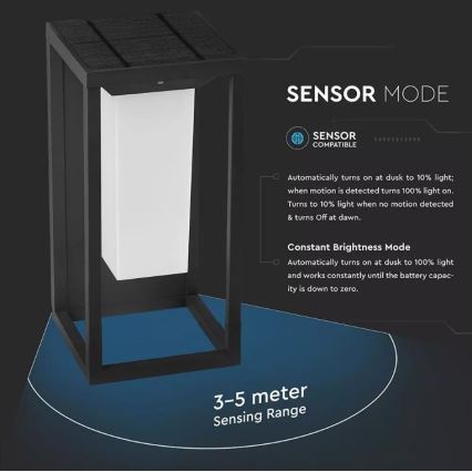 LED solcell väggbelysning med sensor SAMSUNG CHIP LED/2W/3,7V IP65 2600 mAh
