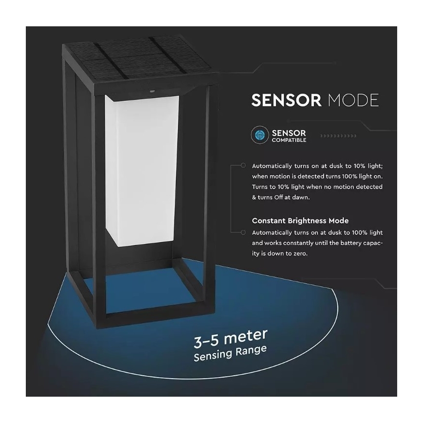 LED solcell väggbelysning med sensor SAMSUNG CHIP LED/2W/3,7V IP65 2600 mAh