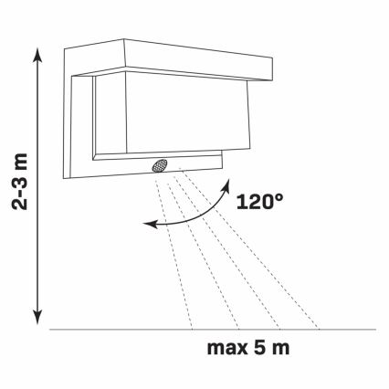 LED solcell väggbelysning med sensor TONY LED/3,7V 1800 mAh IP44