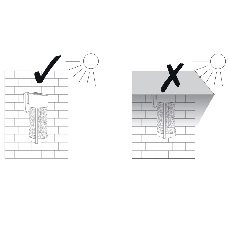 LED solcell väggbelysning VETRO LED/1,2V IP44