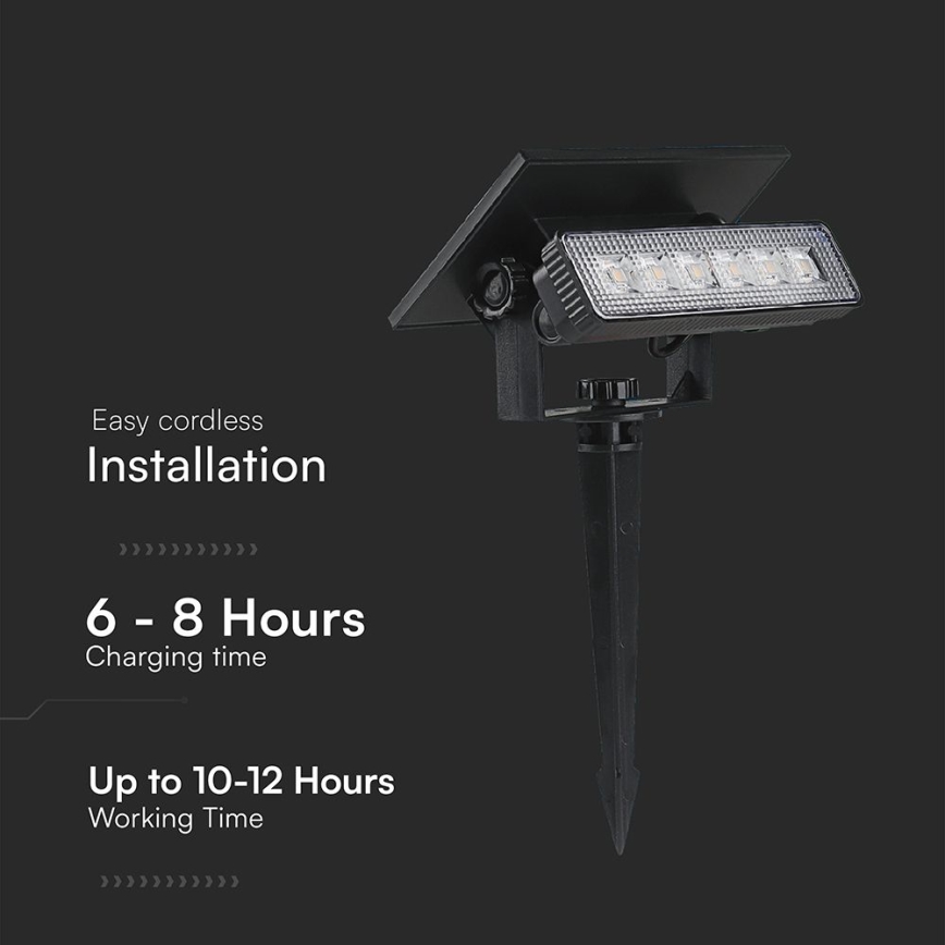 LED Solcellsbelysning LED/0,9W/3,7V 3000K IP65 svart