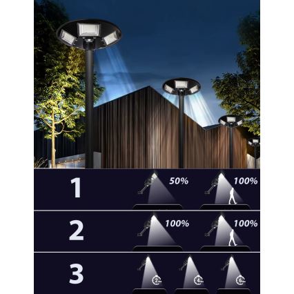 LED Dimbar gatubelysning med sensor LED/22W/6V 18000 mAh 6500K IP65 svart + fjärrkontroll