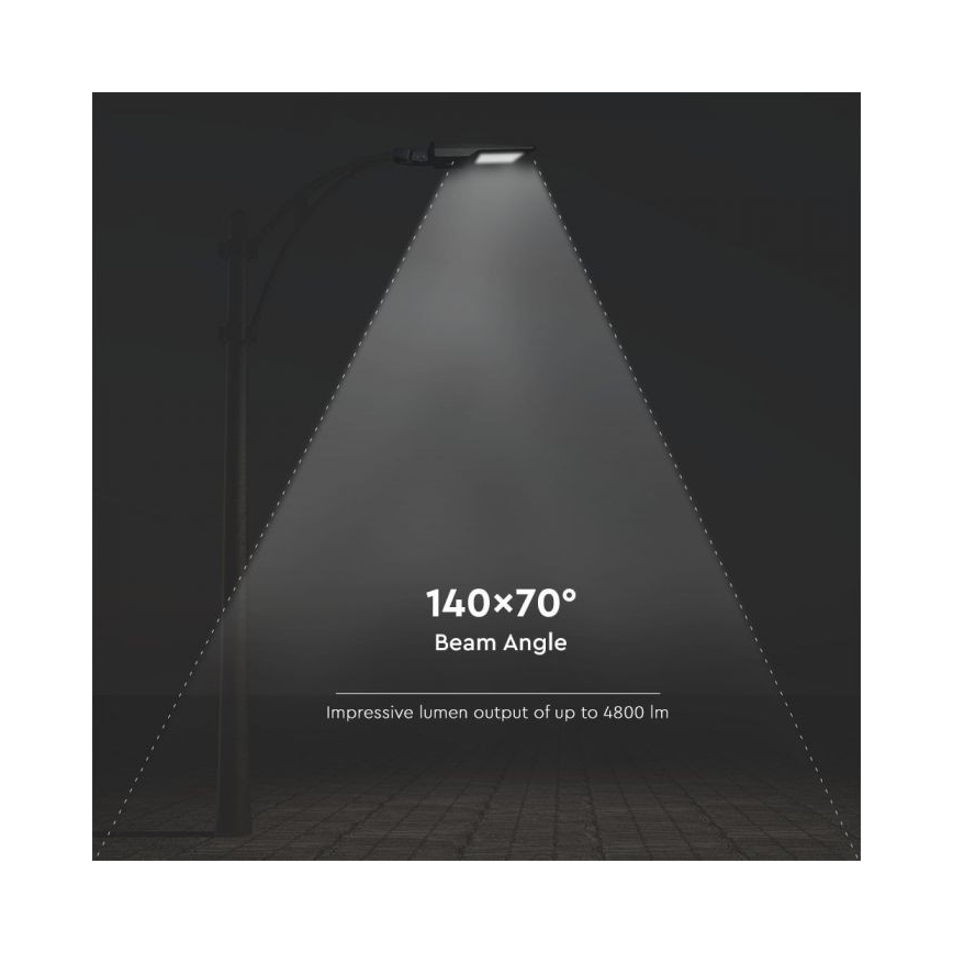 LED Solcellsgatulampa med sensor LED/40W/9,6V IP65 6000K 12000 mAh + fjärrkontroll