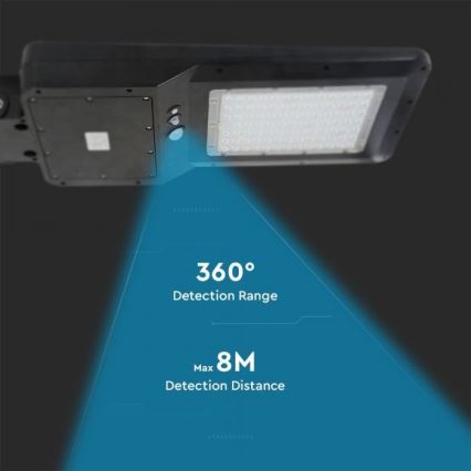 LED Solcellsgatulampa med sensor LED/40W/9,6V IP65 6000K 12000 mAh + fjärrkontroll