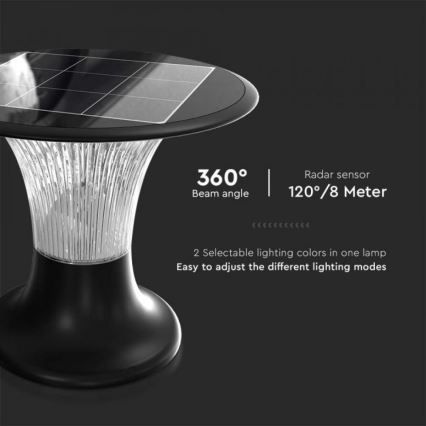 LED solcellslampa med sensor LED/15W/3,2V 4000K/6000K IP65