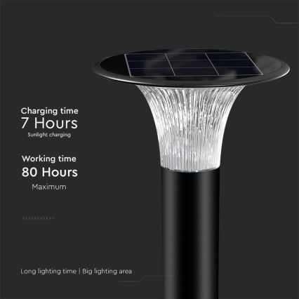 LED solcellslampa med sensor LED/15W/3,2V 4000K/6000K IP65