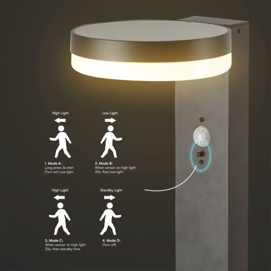 LED solcellslampa med sensor LED/2W/3,7V IP54 3000K rund svart