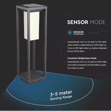 LED Solcellslampa med sensor SAMSUNG CHIP LED/2W/3,7V IP65