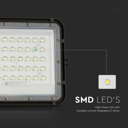 LED Utomhus ljusreglerad solcell reflektor LED/10W/3,2V IP65 4000K svart + fjärrkontroll
