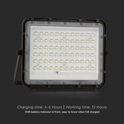 LED Utomhus ljusreglerad solcell strålkastare LED/15W/3,2V IP65 6400K svart + fjärrkontroll