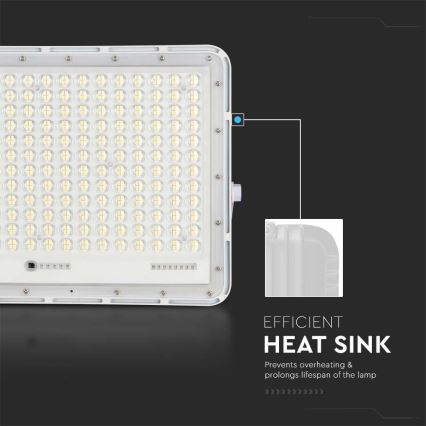 LED Solcellstrålkastare utomhus LED/30W/3,2V 4000K vit IP65 + fjärrkontroll