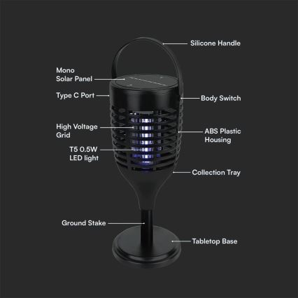 LED Solinsektszappare 3i1 LED/1,3W/3,7V IP24 20 mm 2200 mAh