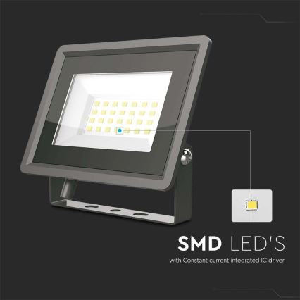 LED Strålkastare LED/20W/230V 6500K IP65 svart