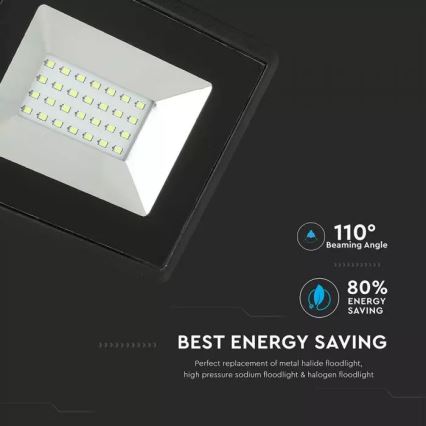LED strålkastare  LED/20W/230V IP65 grön světlo
