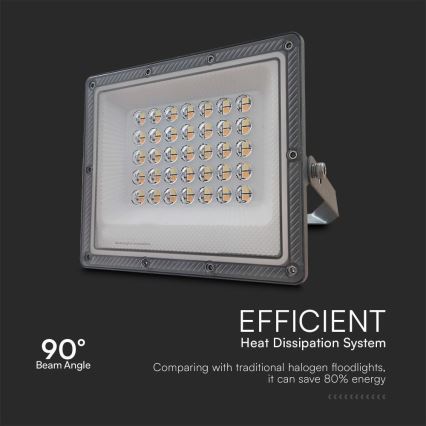 LED strålkastare LED/30W/230V IP65 3000/4000/6500K