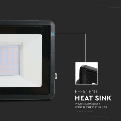 LED-strålkastare med direktanslutning SAMSUNG CHIP LED / 50W / 230V IP65 6500K