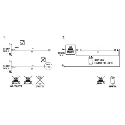 LED Lysrör T8 G13/16W/230V 4000K 120 cm