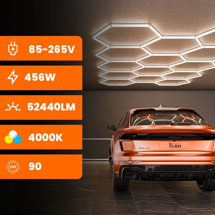 LED taklampa HEXAGON LED/456W/85-265V 4000K 522x298 cm CRI 90 IP54 vit