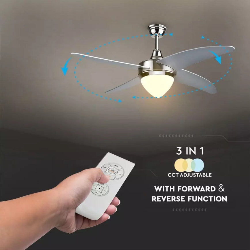LED Takfläkt  LED/15W/230V 3000K/4000K/6400K + fjärrkontroll