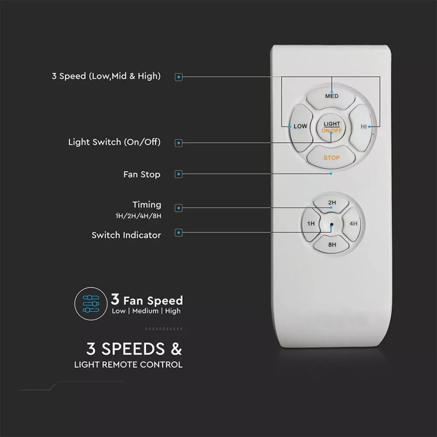LED Takfläkt  LED/15W/230V 3000K/4000K/6400K + fjärrkontroll