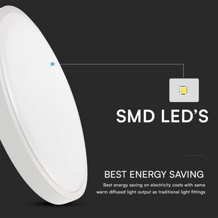 LED taklampa för badrum LED/24W/230V 4000K IP44 vit