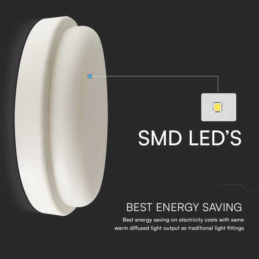 LED taklampa för badrum LED/24W/230V 4000K IP54 diameter 24 cm
