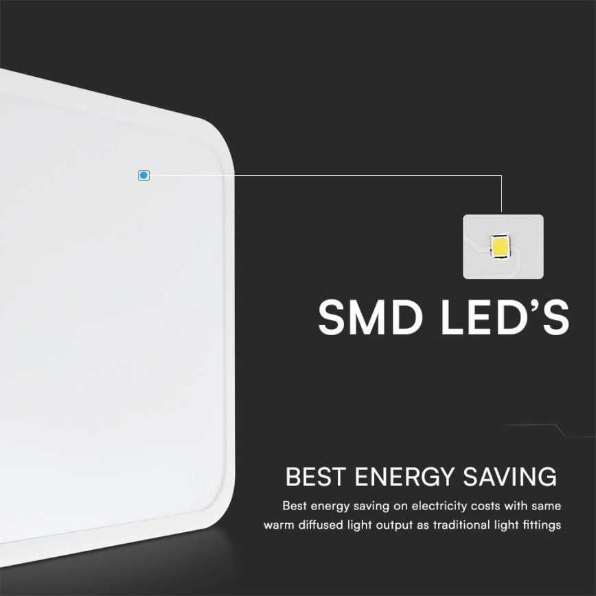 LED taklampa för badrum med sensor LED/18W/230V 4000K IP44 vit + fjärrkontroll