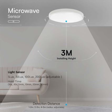 LED taklampa för badrum med sensor LED/18W/230V 4000K IP44 vit + fjärrkontroll