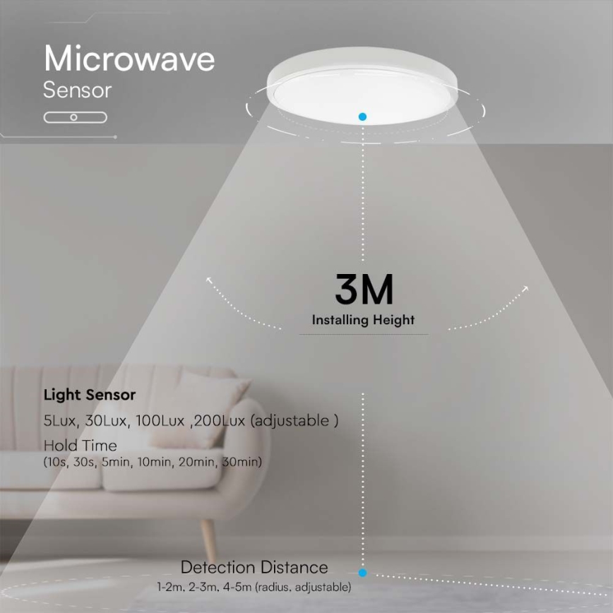 LED taklampa för badrum med sensor LED/18W/230V 4000K IP44 vit + fjärrkontroll