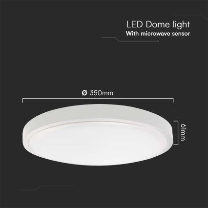 LED taklampa för badrum med sensor LED/24W/230V 4000K IP44 vit + fjärrkontroll
